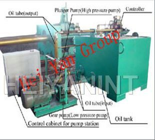 China Pipe Bender Machinery