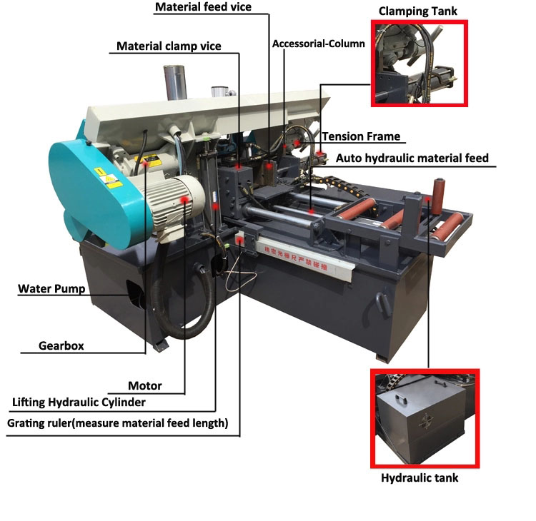 Band-Saw-CNC-Pipe-Cutting-Machine-With-High-Quality-Full-Automatic（3）.jpg